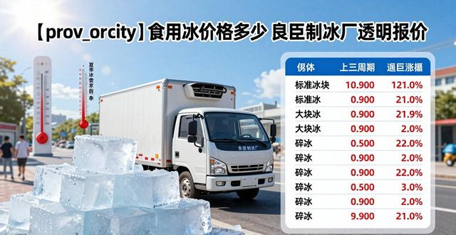 蔡甸食用冰价格多少 良臣制冰厂透明报价